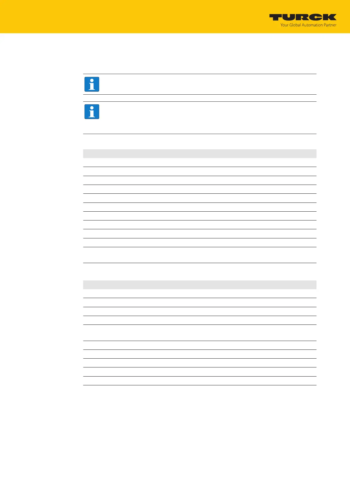 Page #150 background image