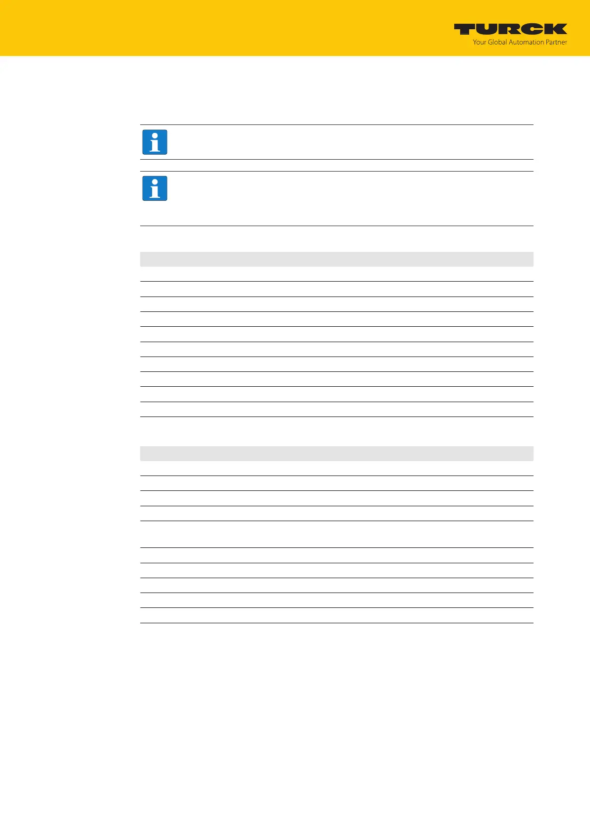 Page #151 background image