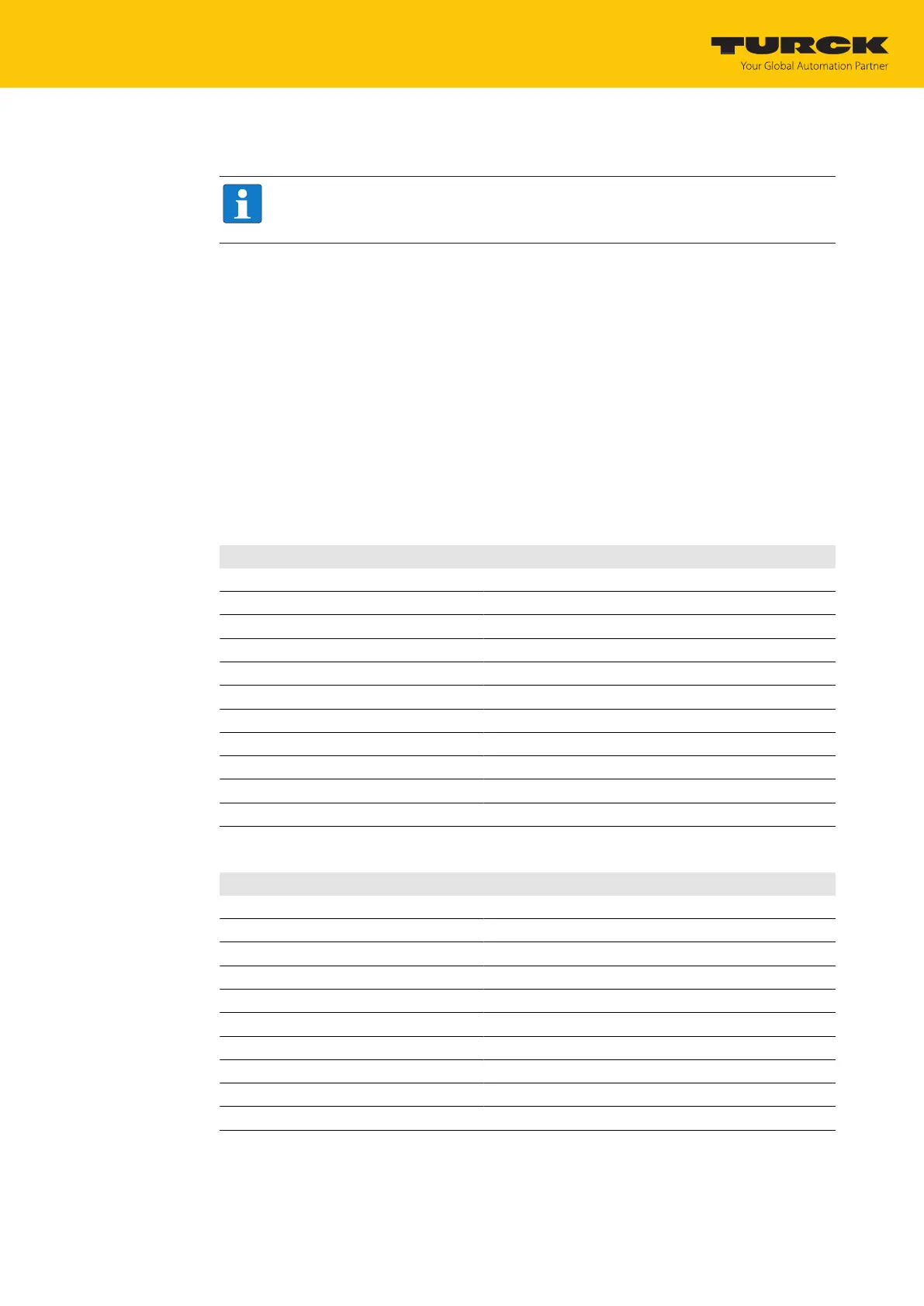 Page #152 background image