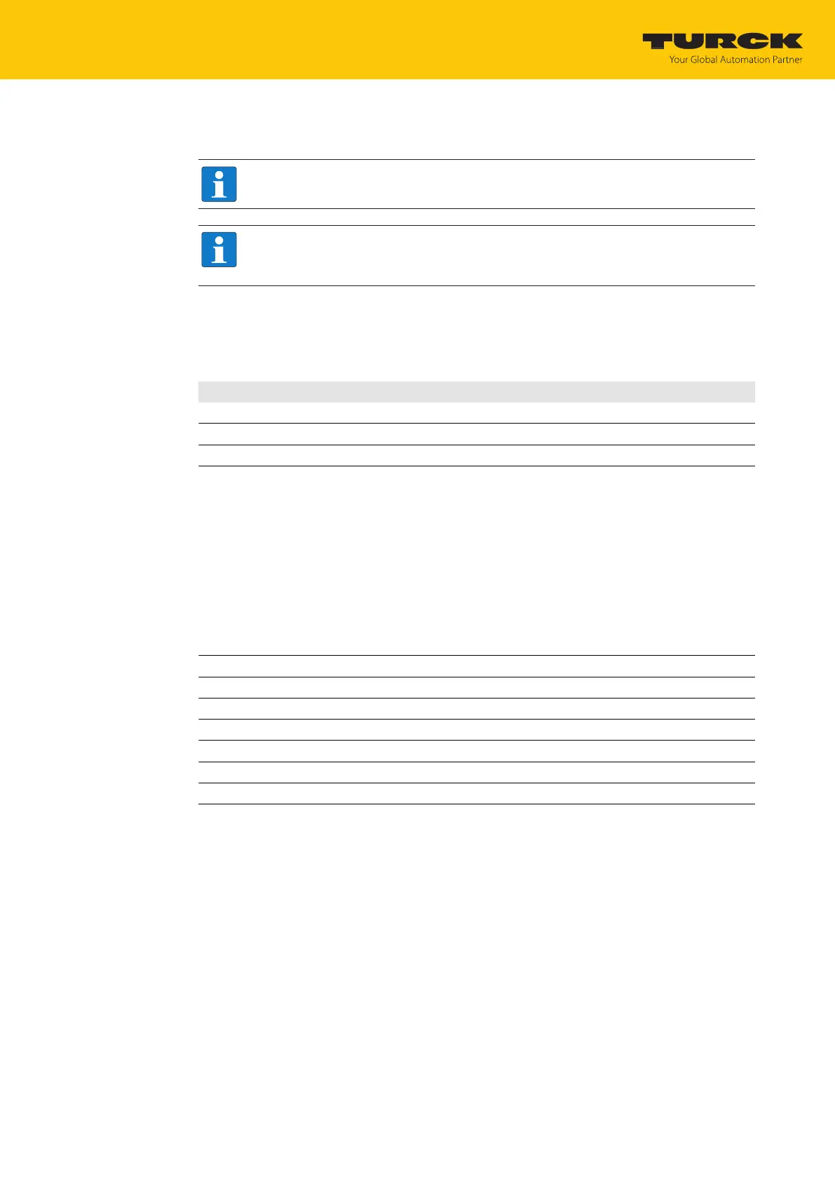 Page #165 background image