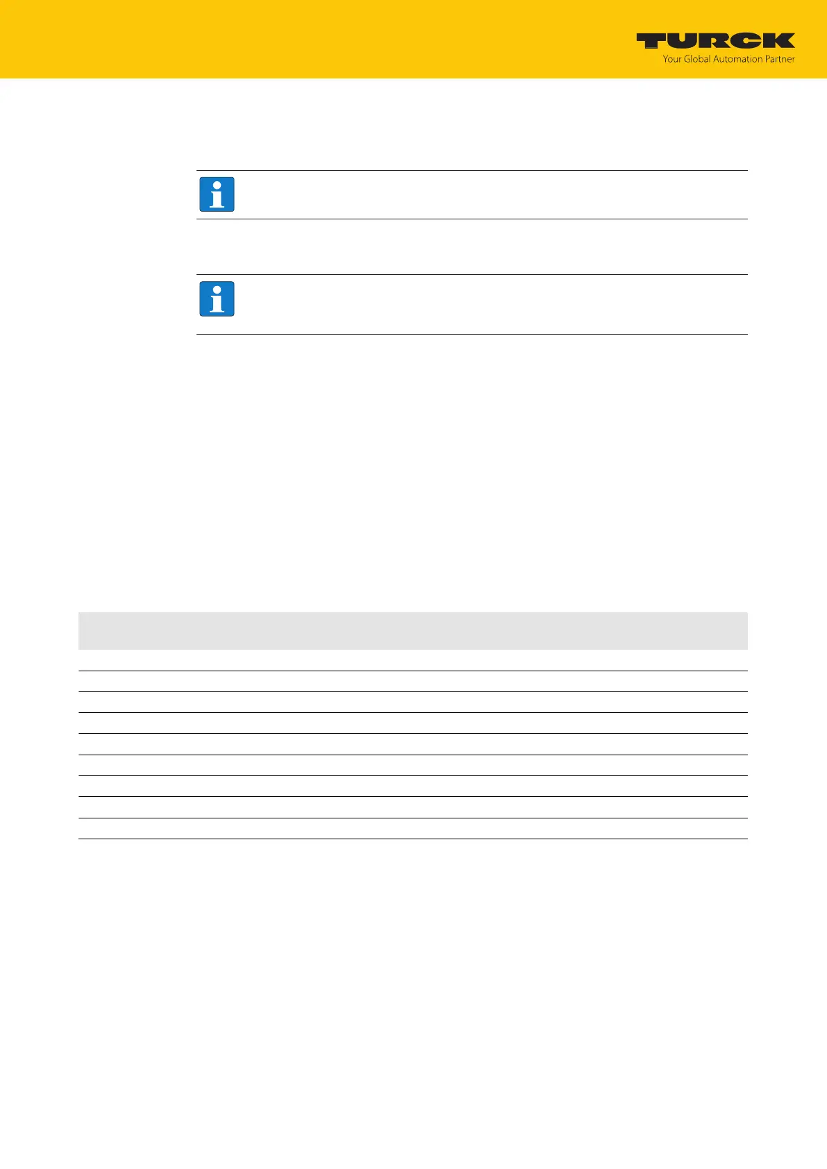 Page #208 background image