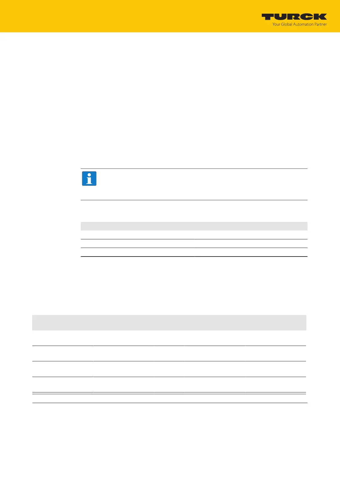 Page #223 background image