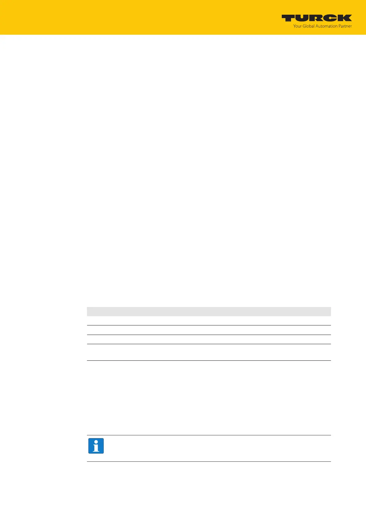 Page #224 background image