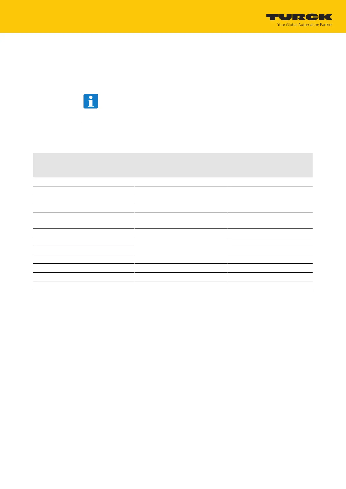 Page #225 background image