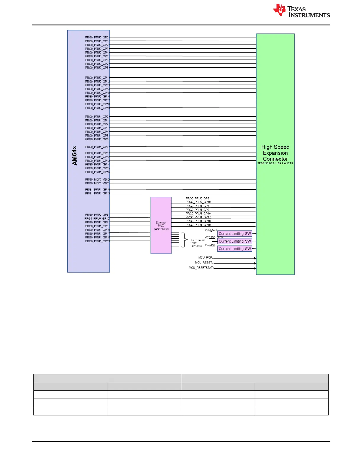 Page #54 background image
