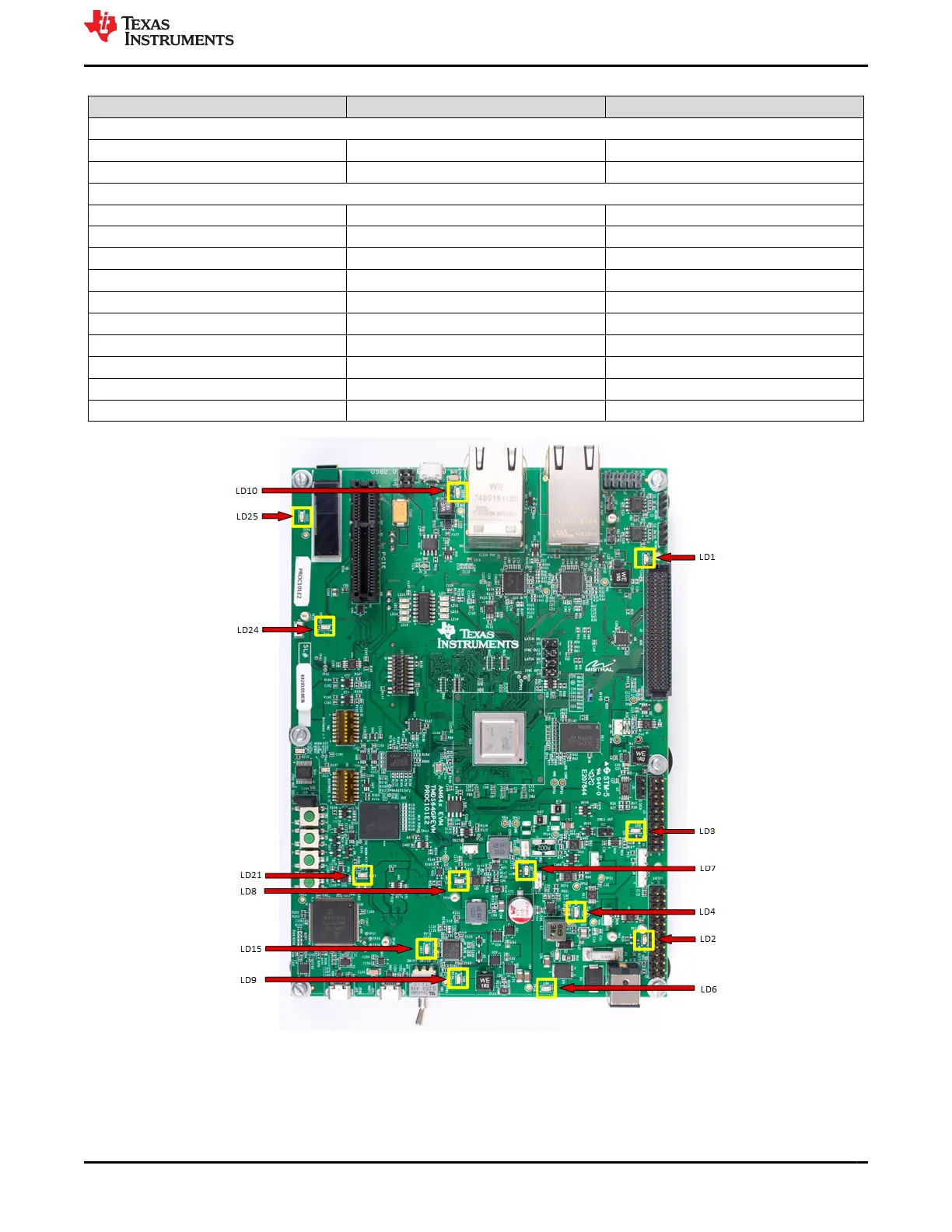 Page #15 background image
