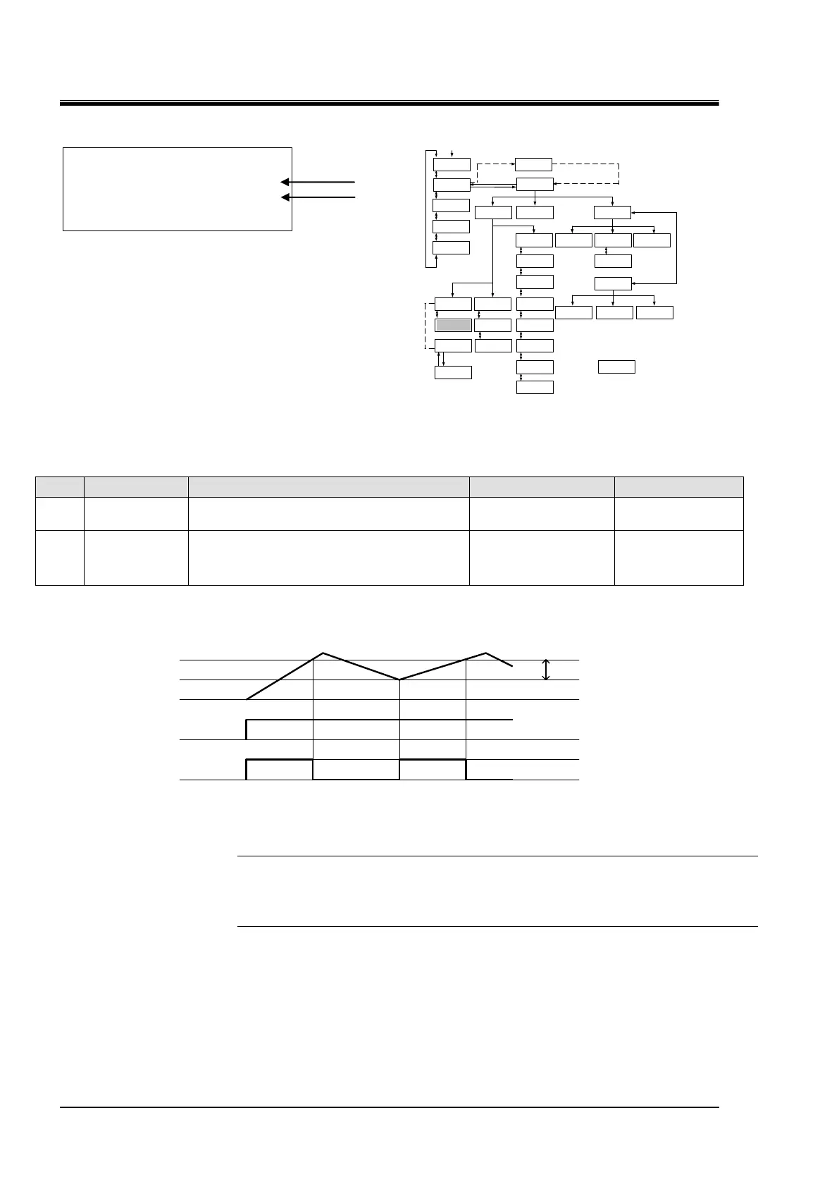 Page #134 background image
