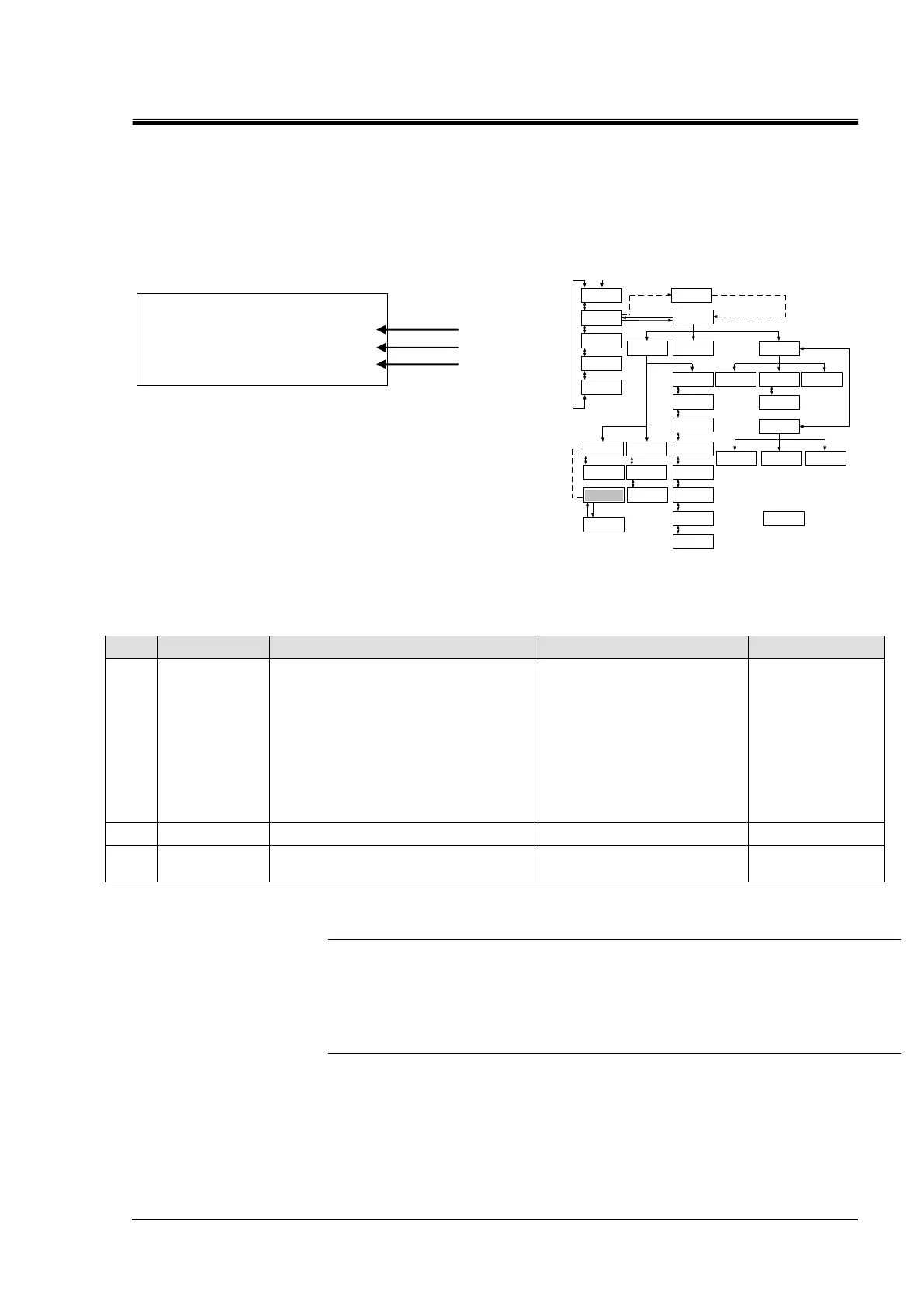 Page #135 background image