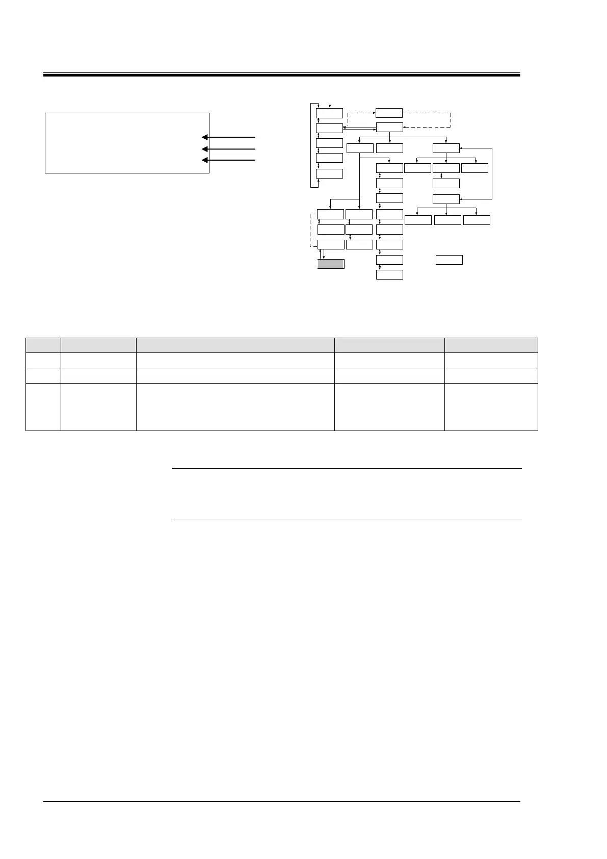 Page #136 background image