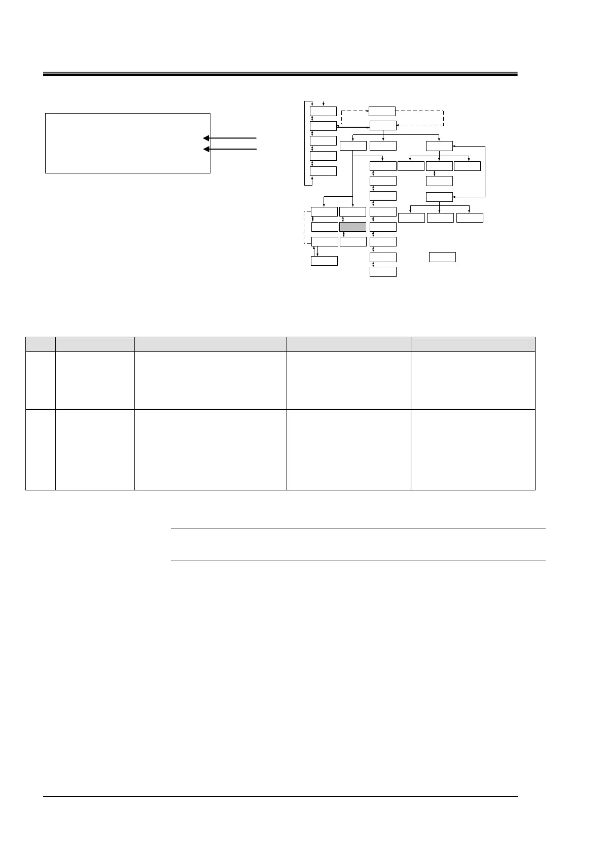 Page #138 background image