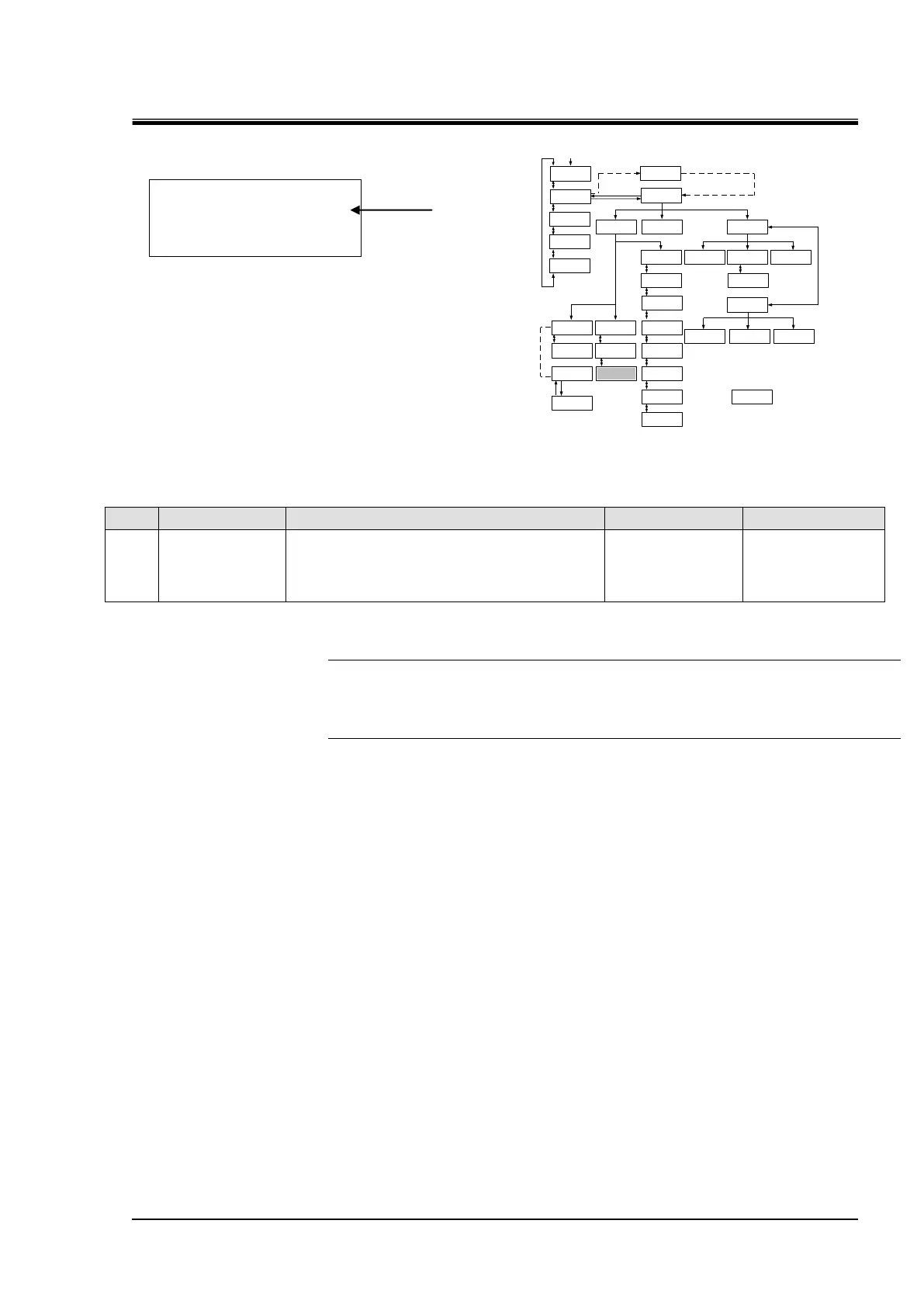 Page #139 background image