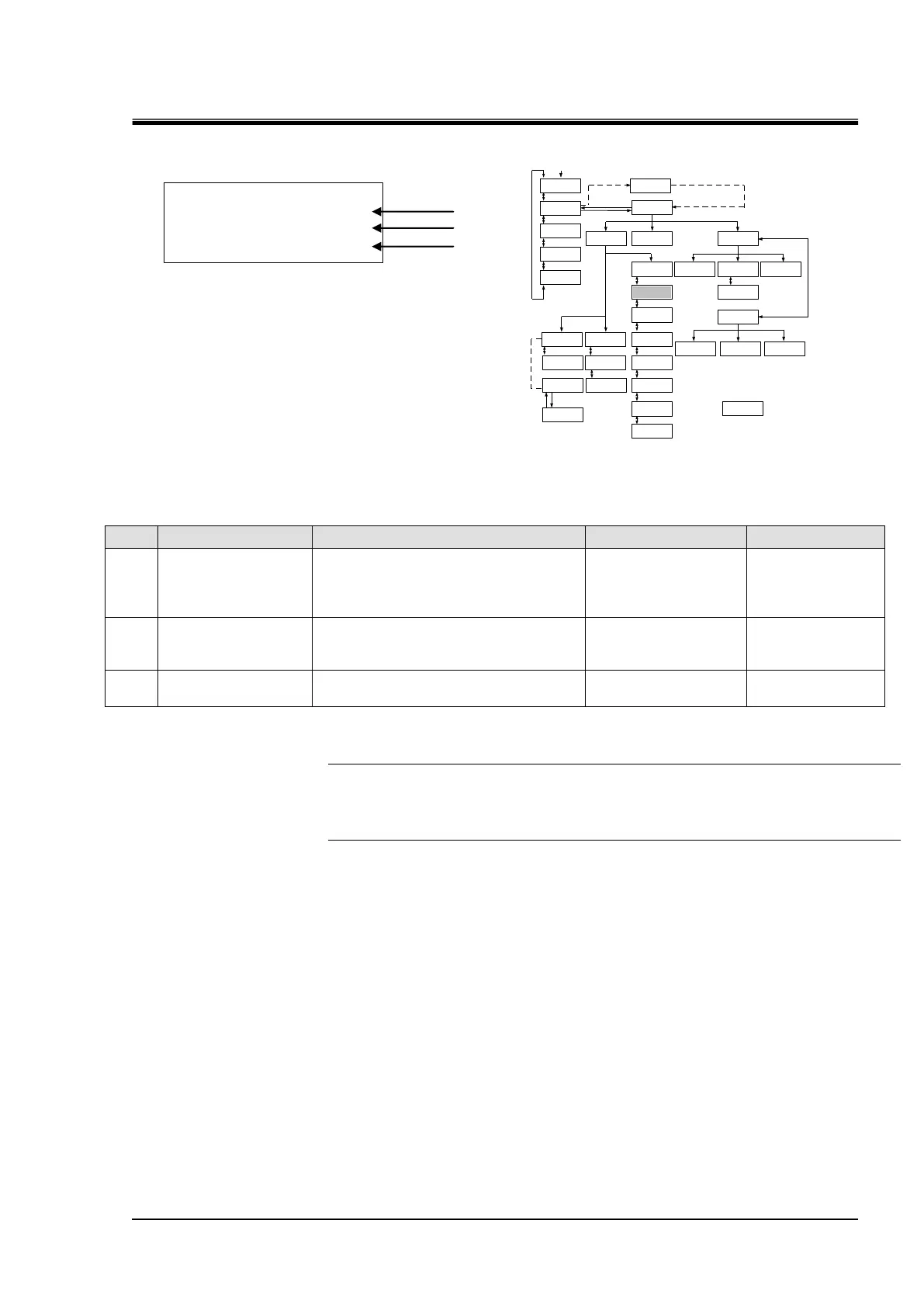 Page #141 background image