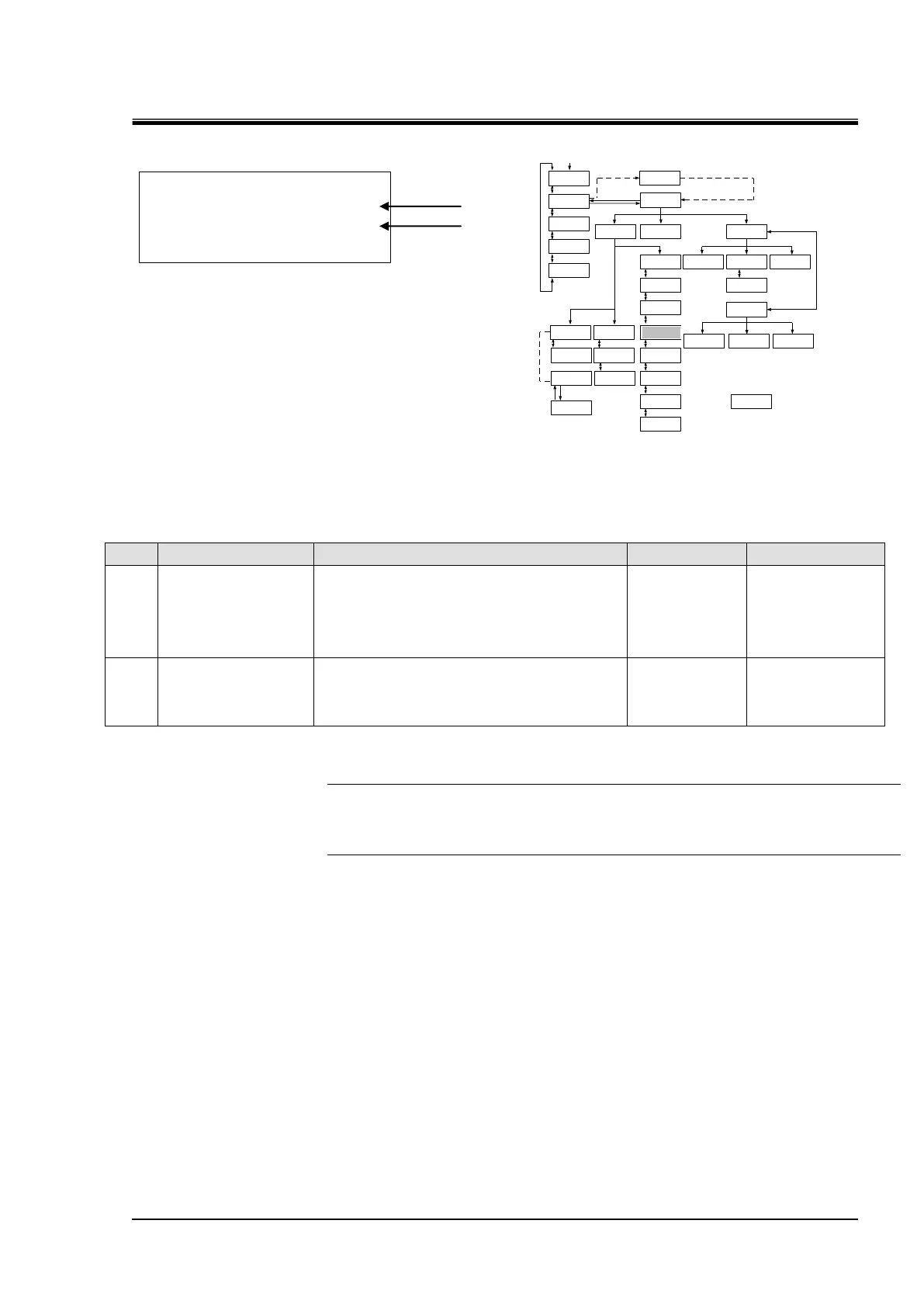 Page #143 background image