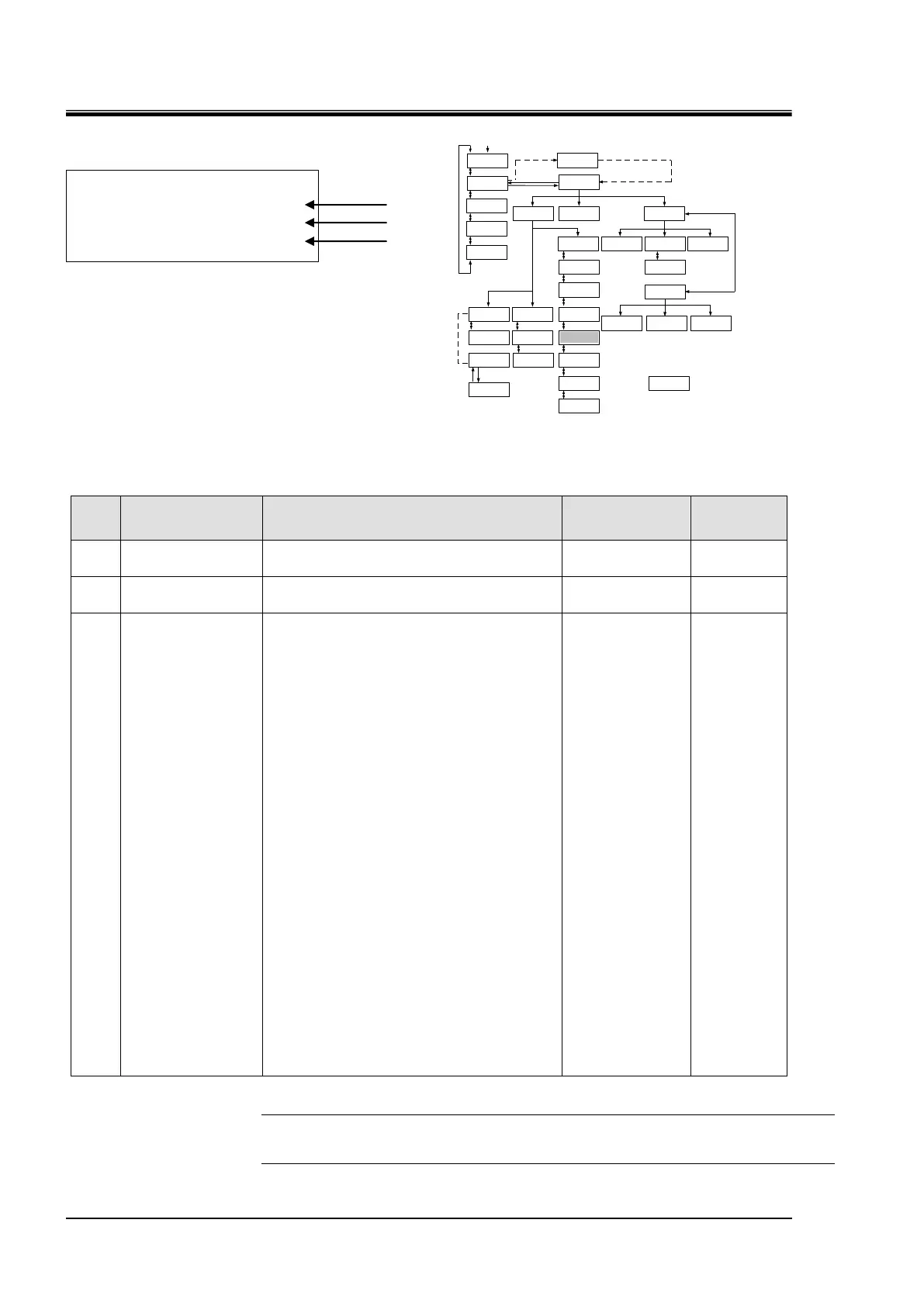 Page #144 background image