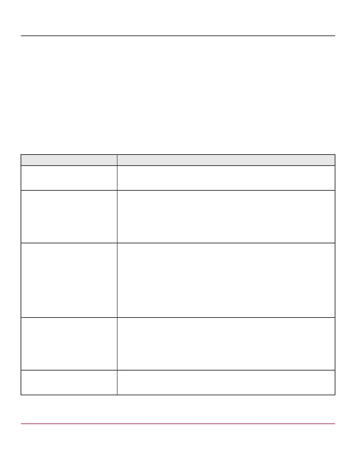 Page #153 background image