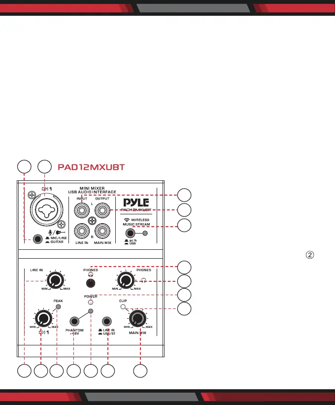 Page #3 background image