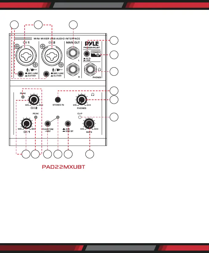 Page #4 background image