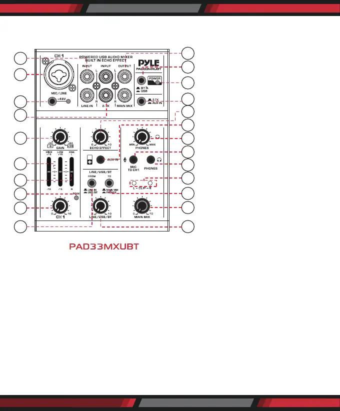 Page #6 background image