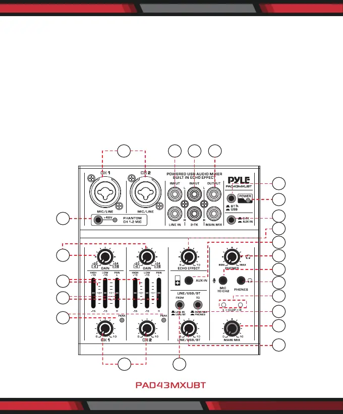 Page #7 background image