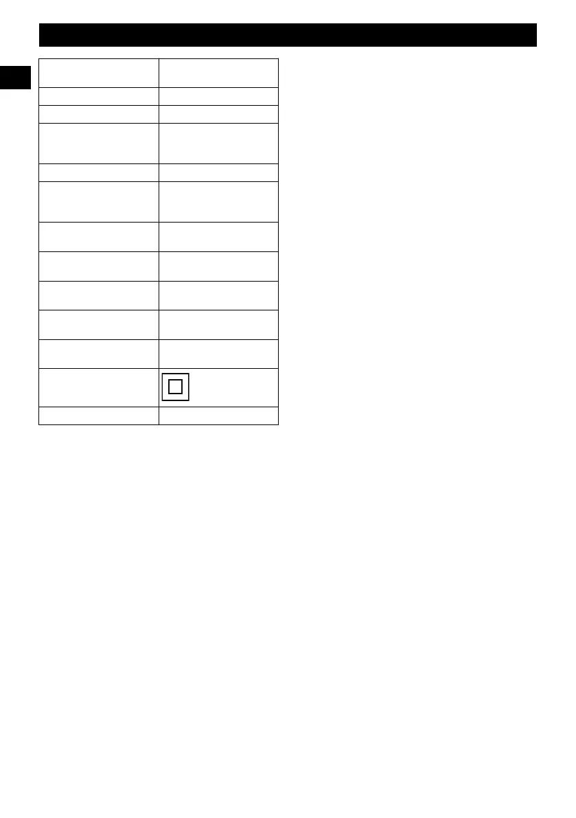 Page #142 background image