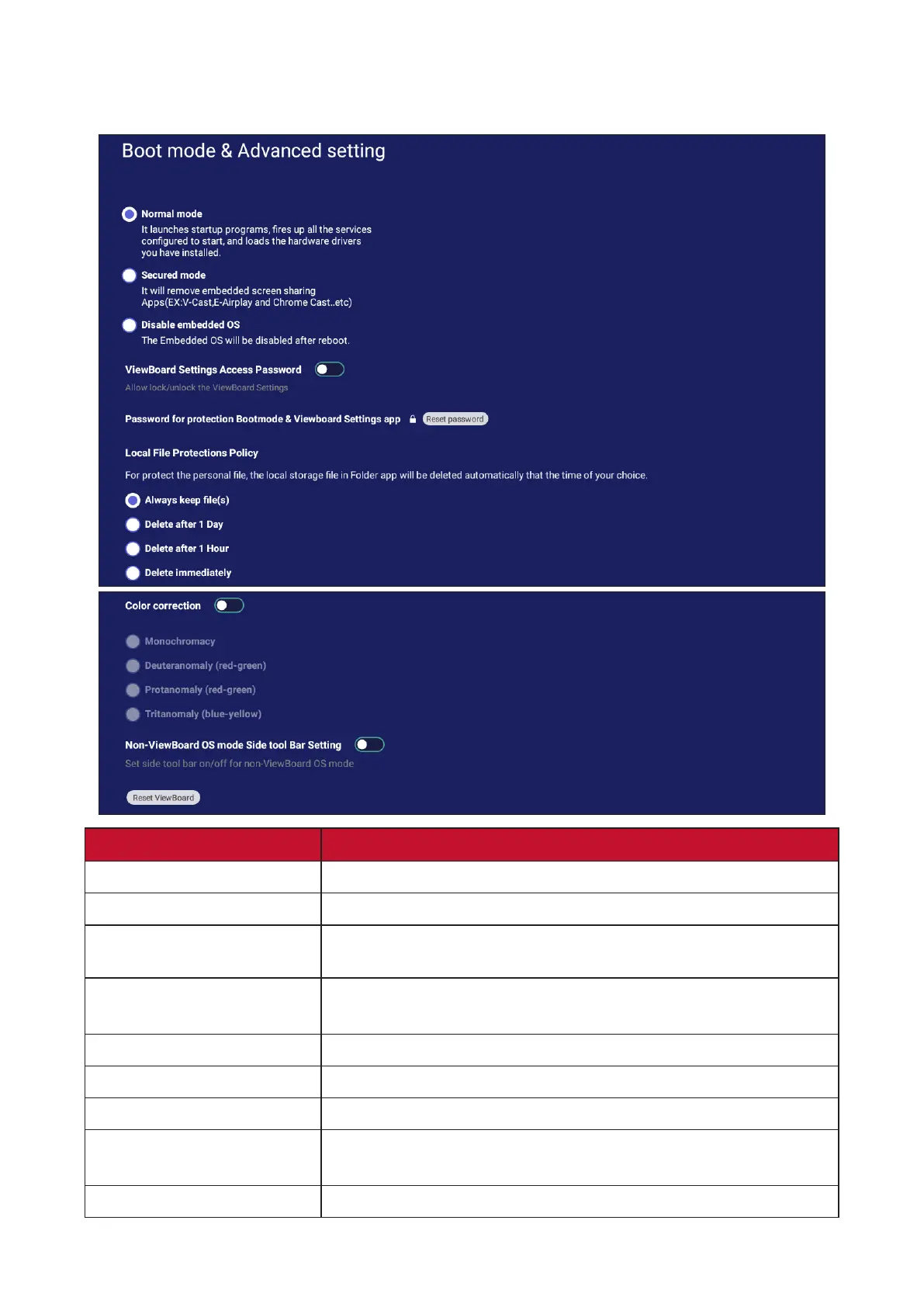 Page #64 background image