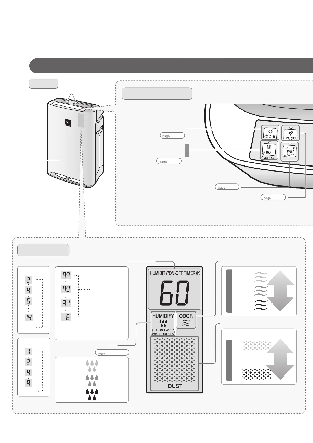 Page #32 background image