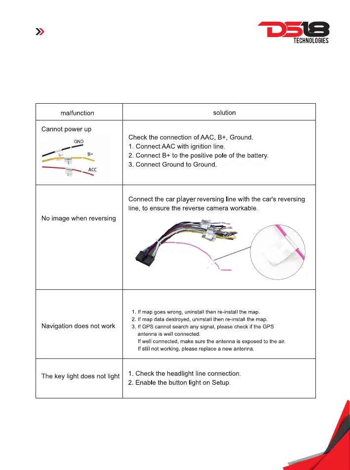 Page #19 background image
