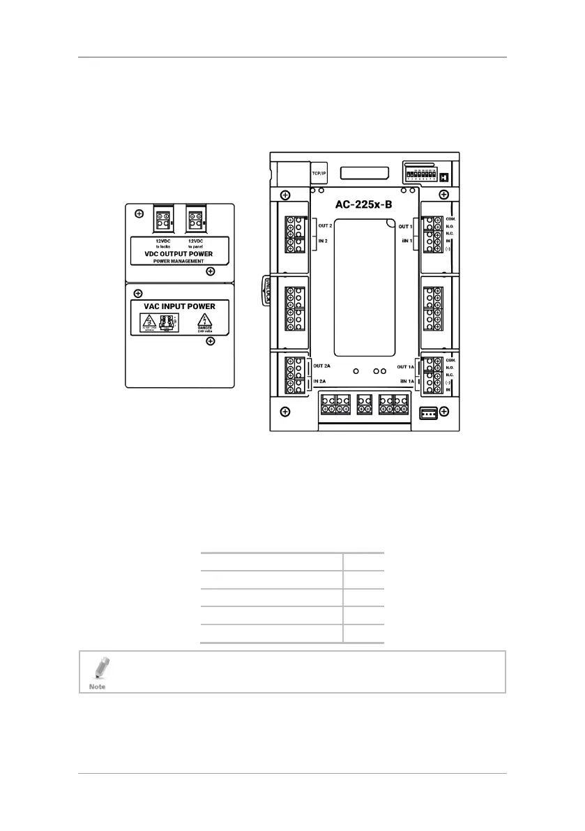 Page #9 background image