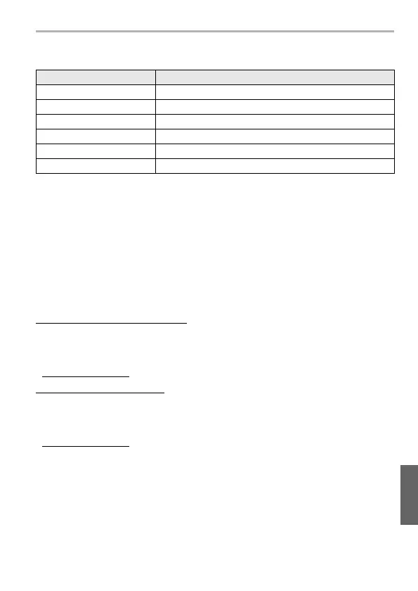 Page #81 background image