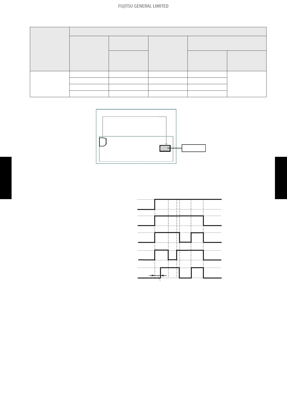 Page #151 background image