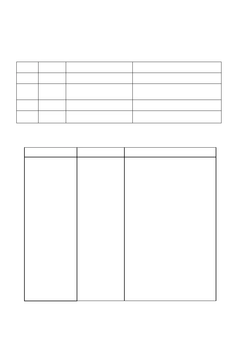 Page #134 background image