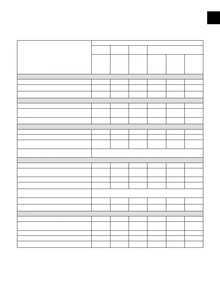 Page #127 background image