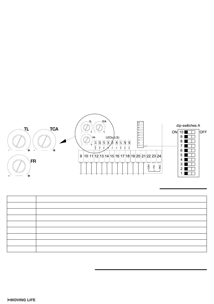 Page #29 background image
