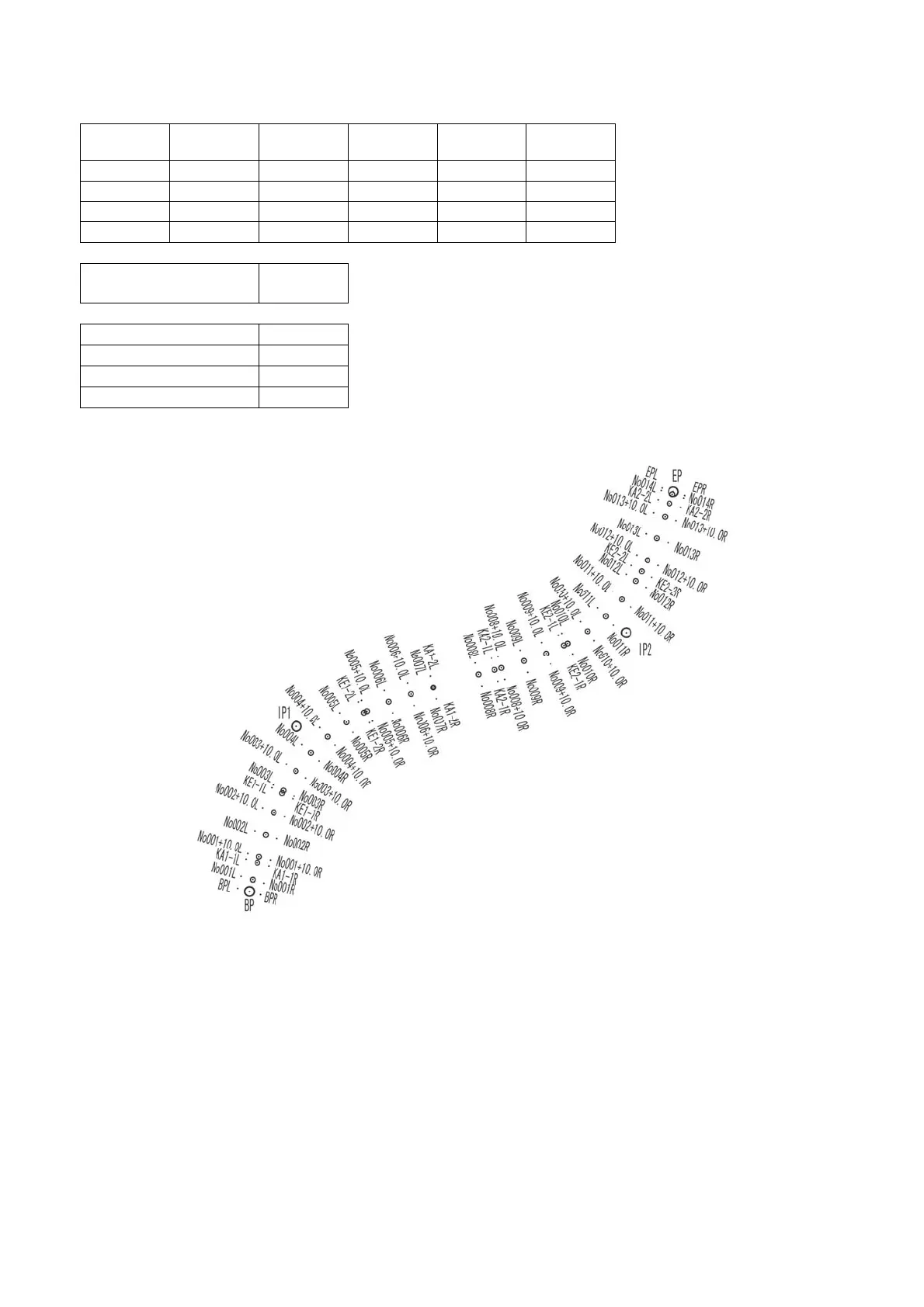 Page #152 background image