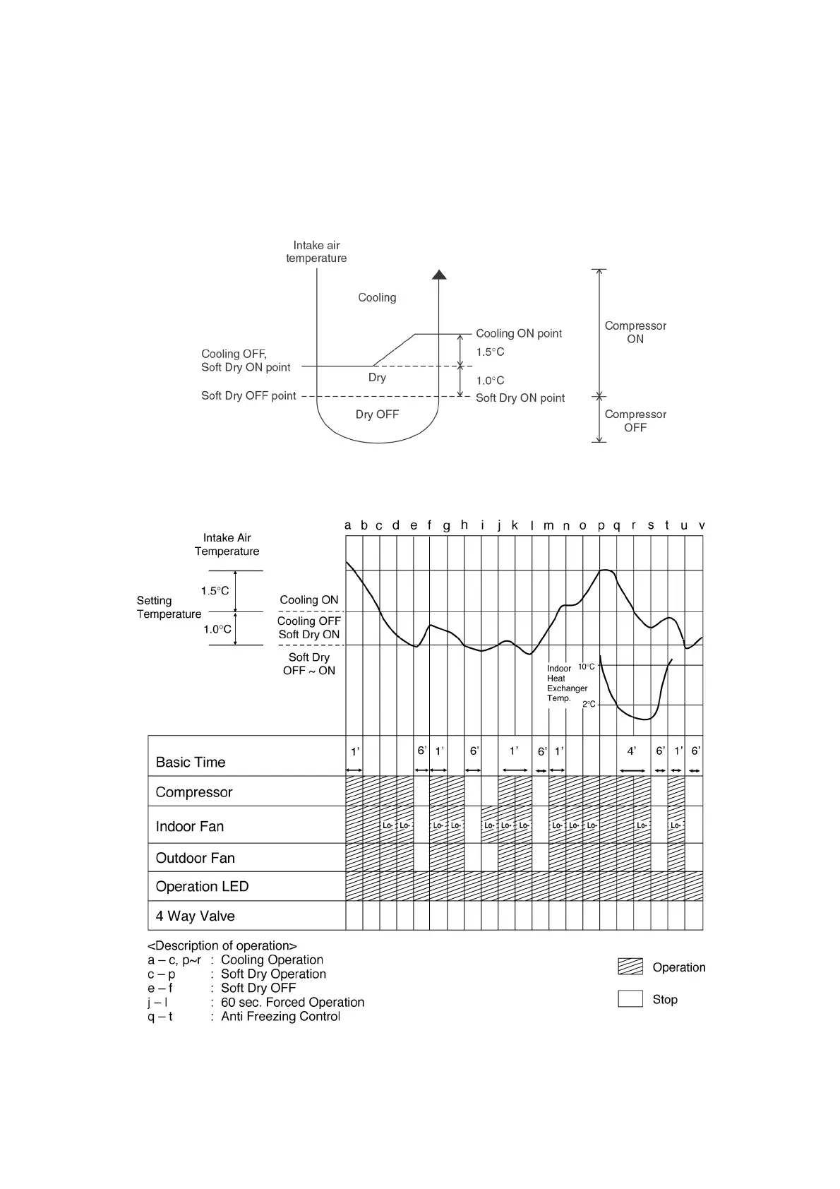 Page #29 background image