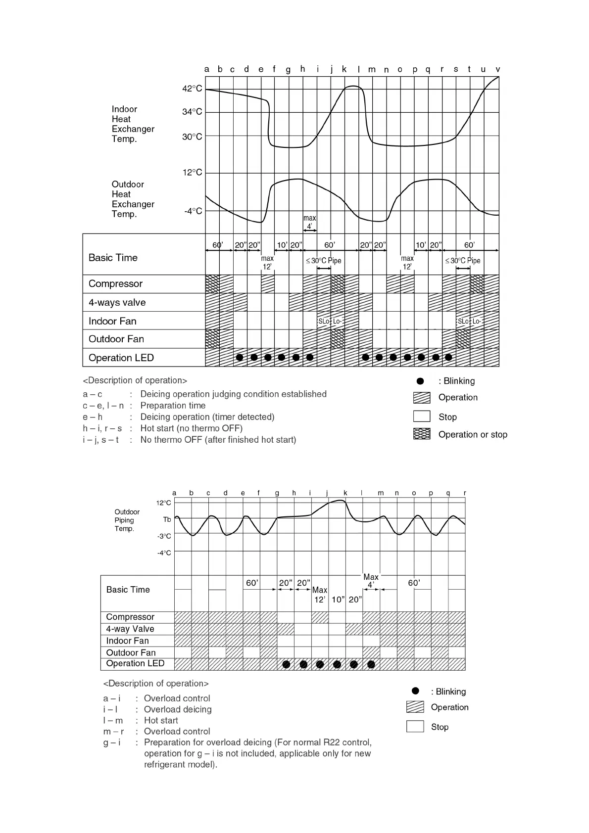 Page #36 background image