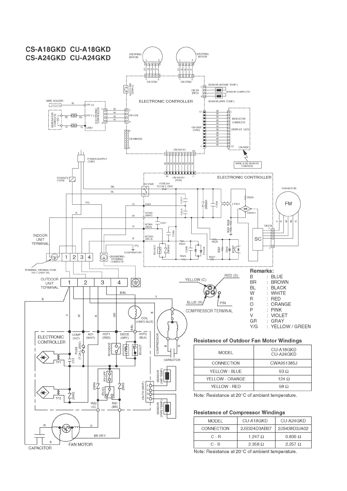 Page #14 background image