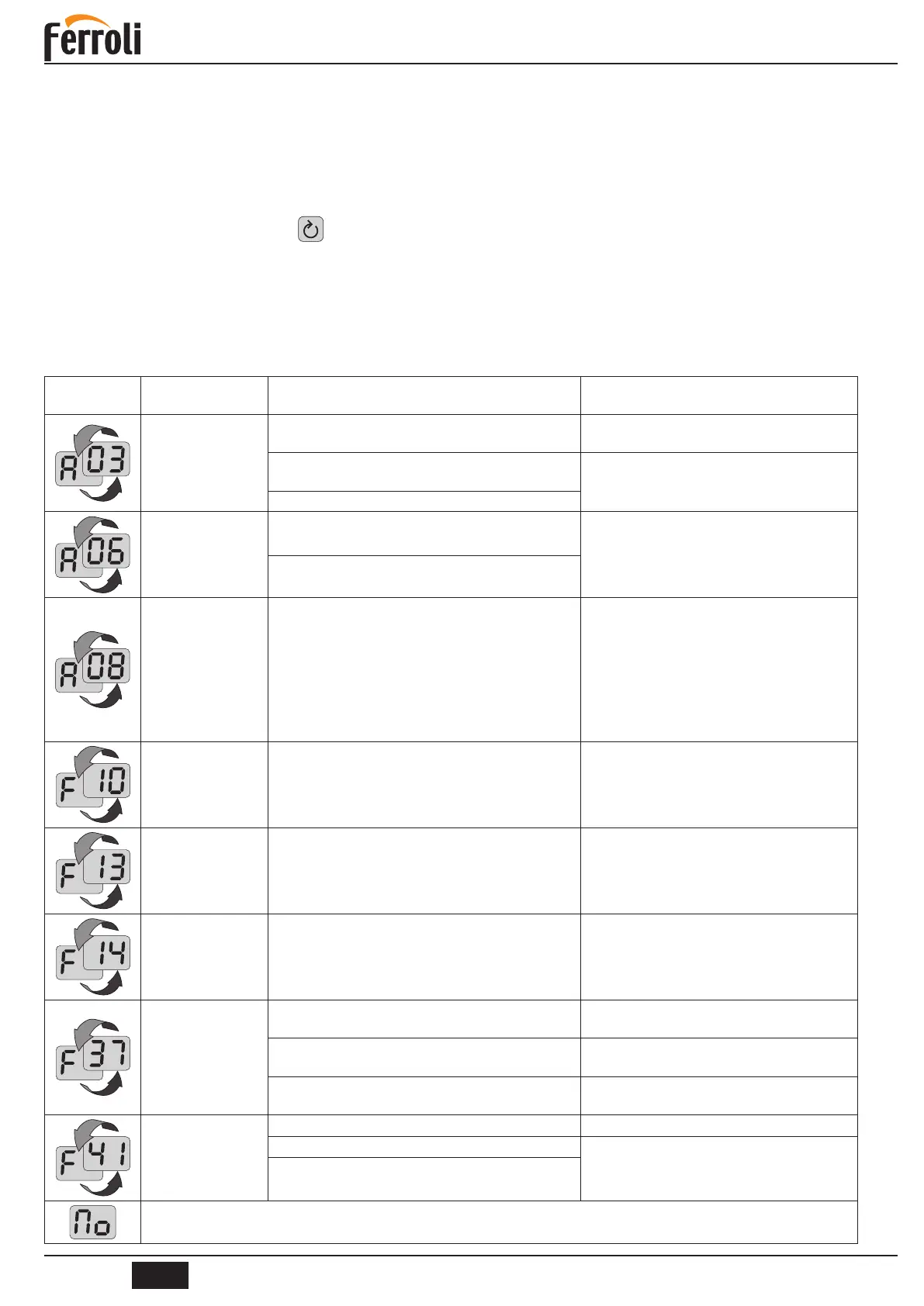 Page #148 background image