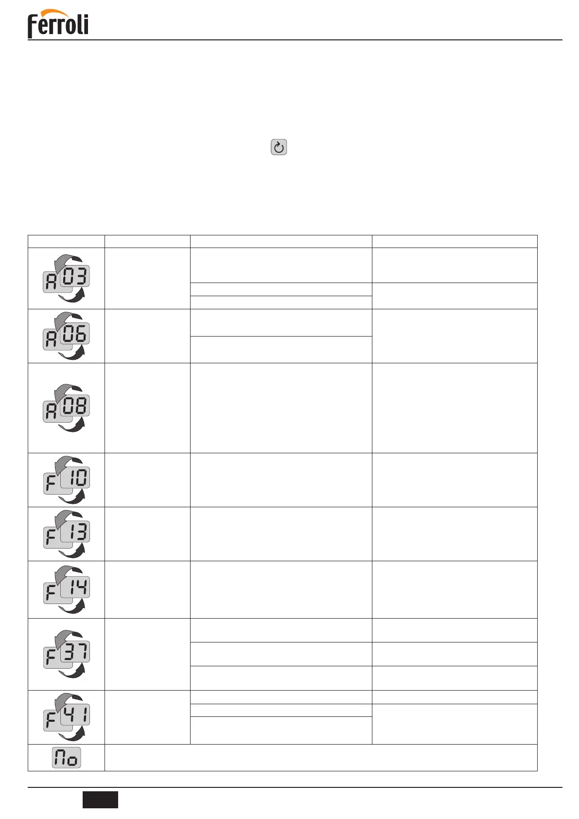 Page #174 background image
