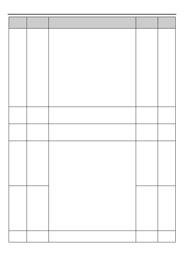 Page #59 background image