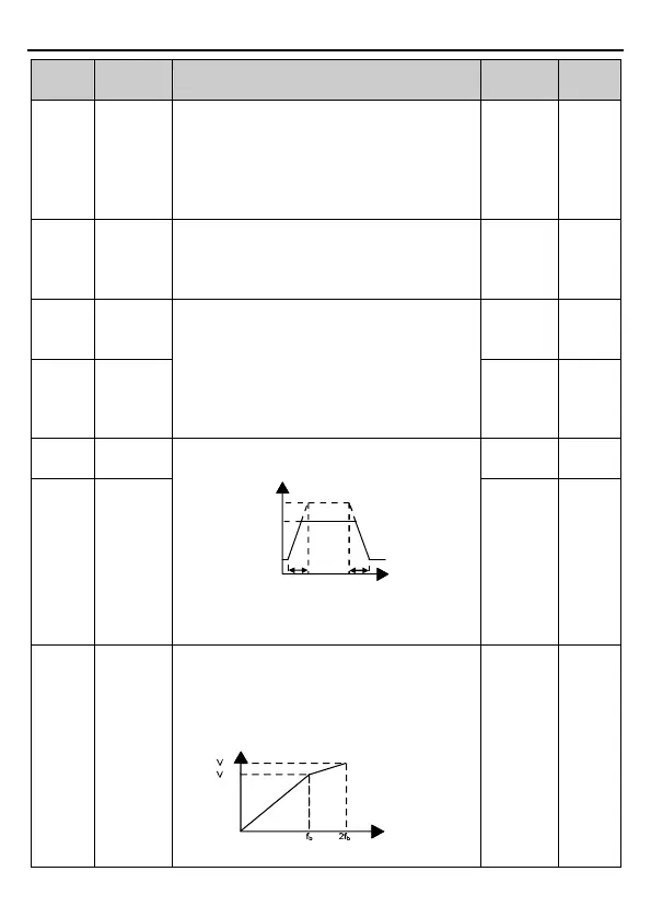 Page #67 background image