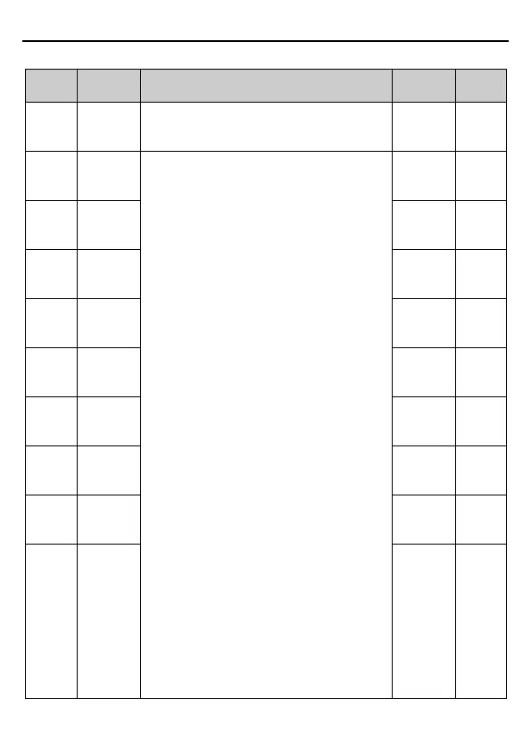 Page #68 background image