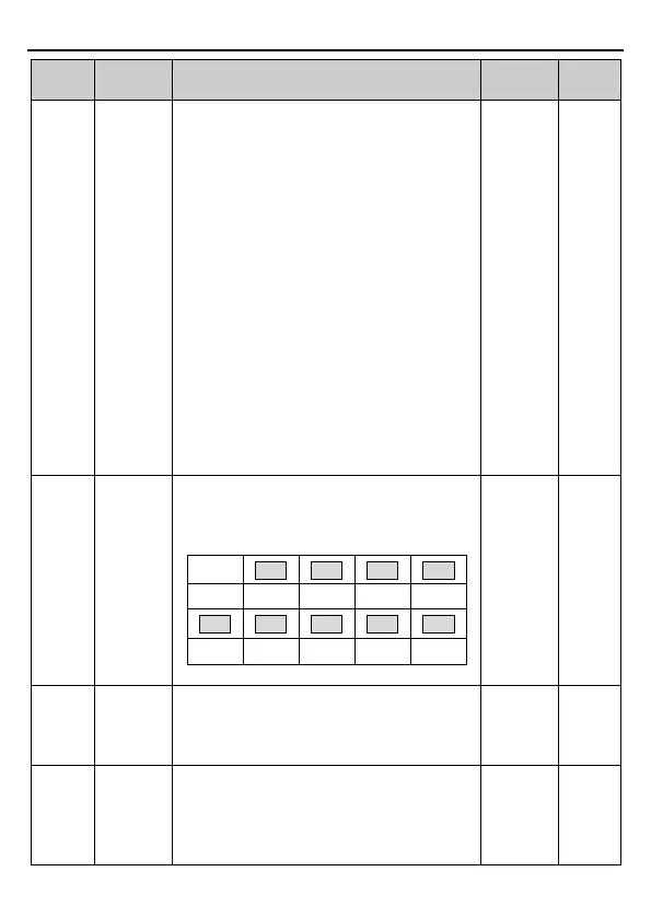 Page #69 background image