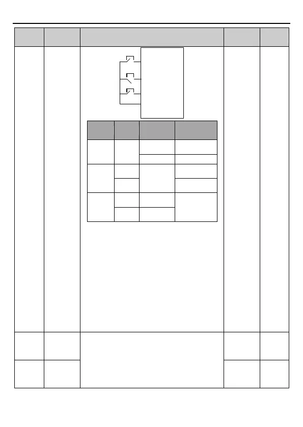 Page #72 background image