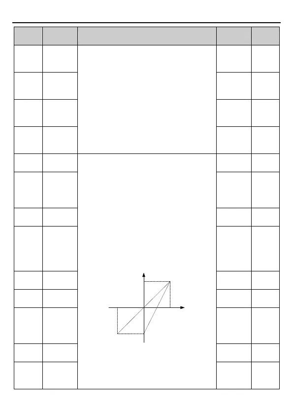 Page #74 background image