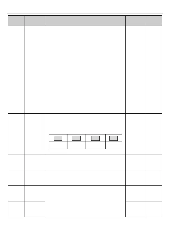 Page #77 background image