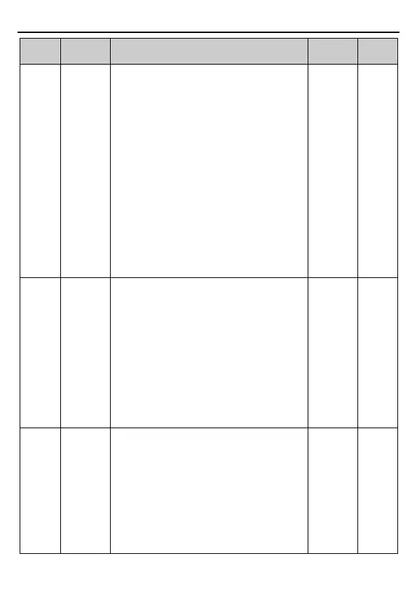 Page #82 background image