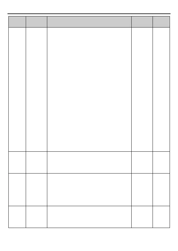 Page #85 background image