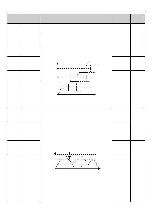 Page #89 background image