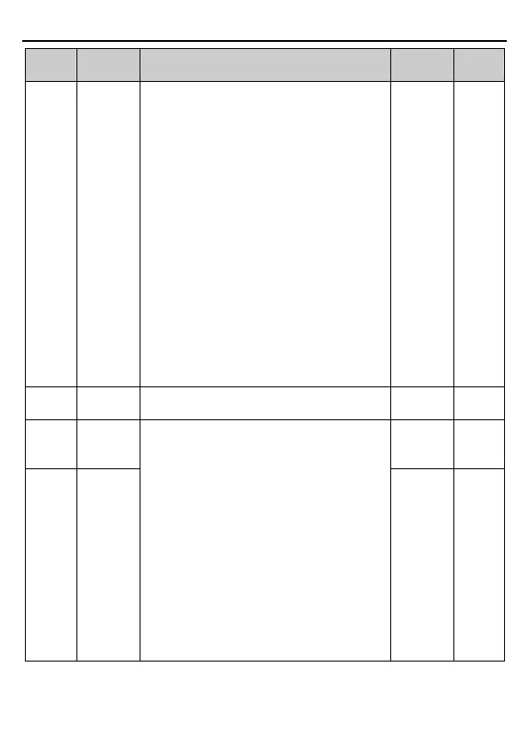 Page #90 background image